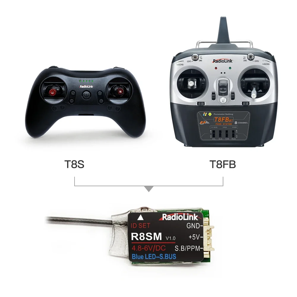 Radiolink R8SM 8CH Mini RC Rec - огляд і ціна Receiver Sbus 8Ch