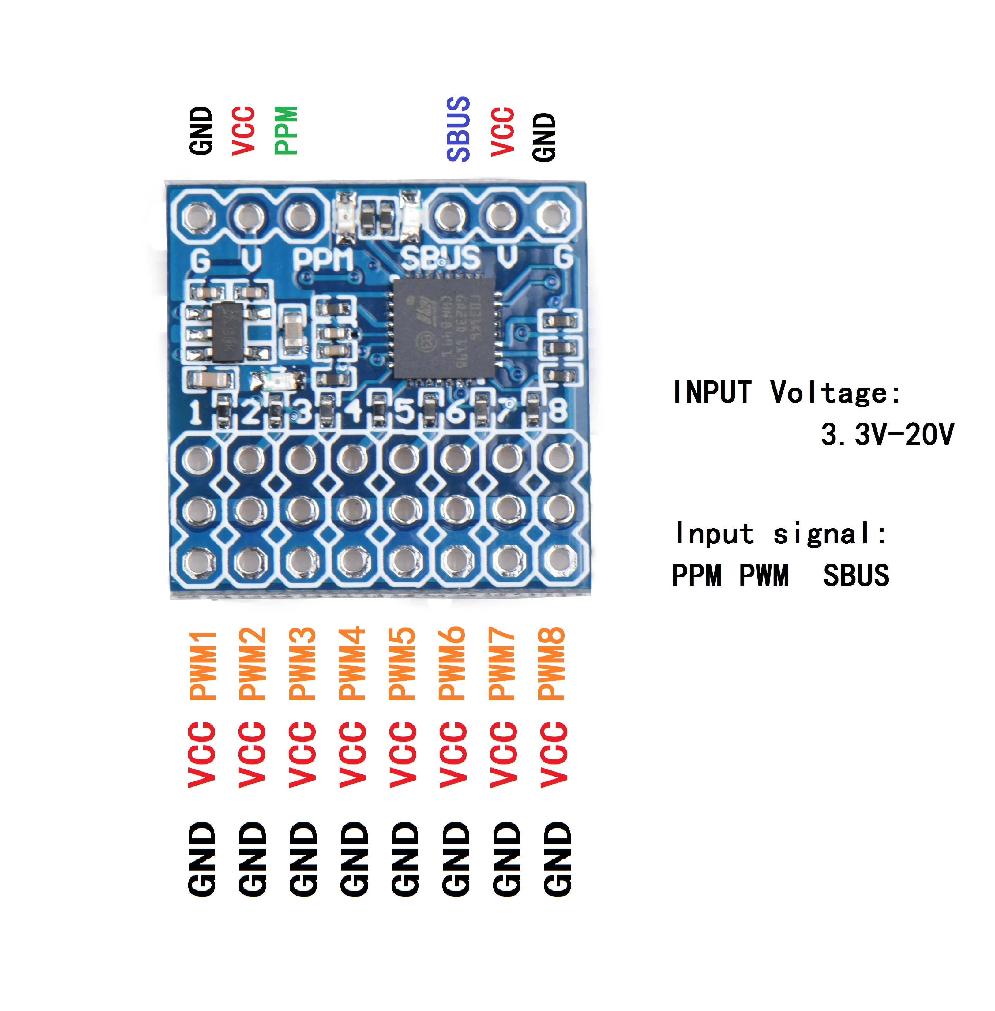 JHEMCU 8CH Receiver PWM PPM SB - огляд і ціна Receiver Sbus 8Ch
