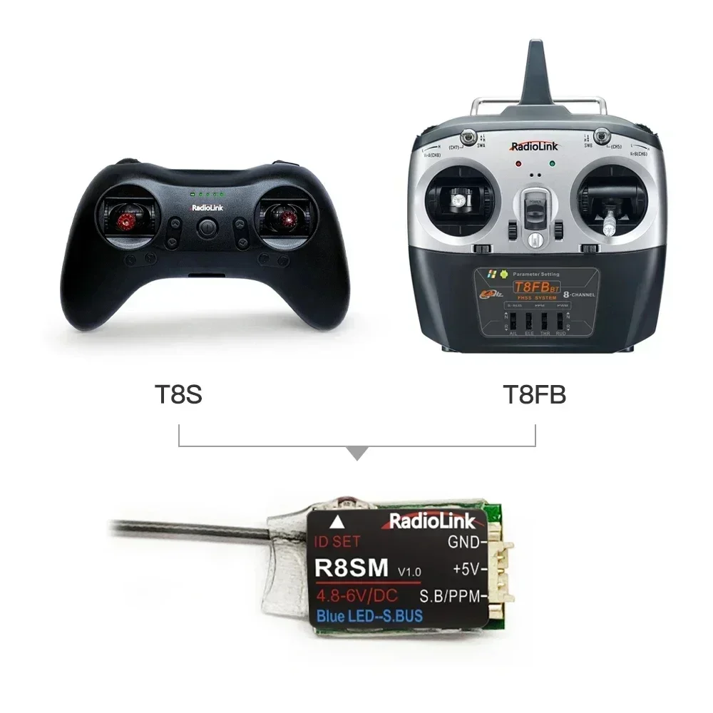 Radiolink R8SM 8 Channels 2.4G - огляд і ціна Receiver Sbus 8Ch