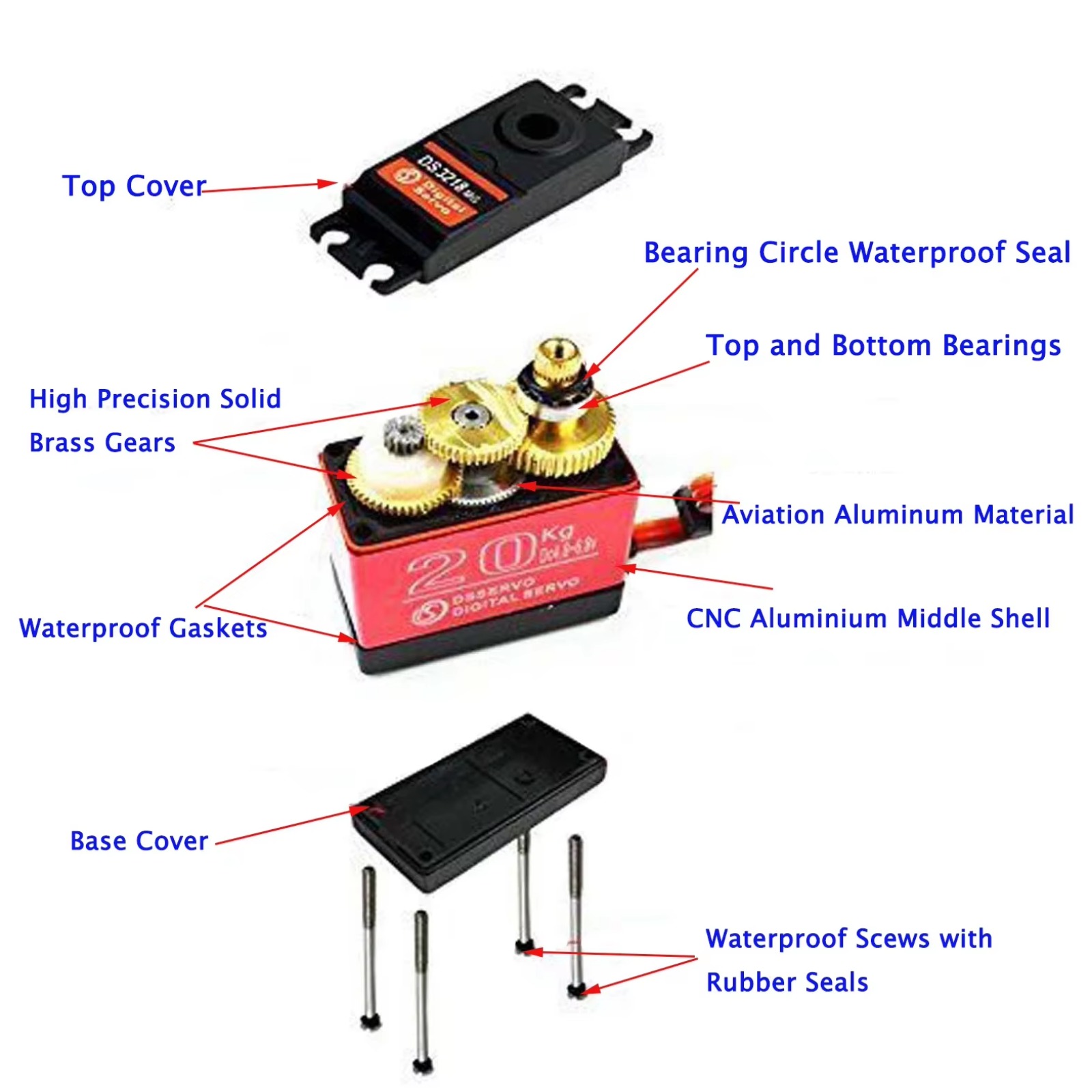 10PCS DS3218 20KG Digital Serv - огляд і ціна Rc Hobby Shops
